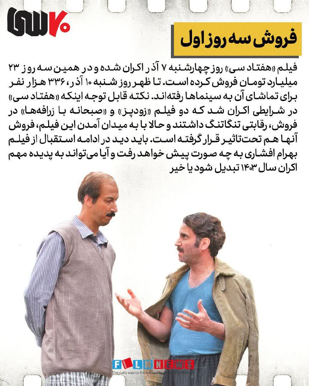 عکس امروز | بهرام افشاری (بهتاش پایتخت) از بازیگری به کارگردانی ارتقا یافت عکس امروز | بهرام افشاری (بهتاش پایتخت) از بازیگری به کارگردانی ارتقا یافت