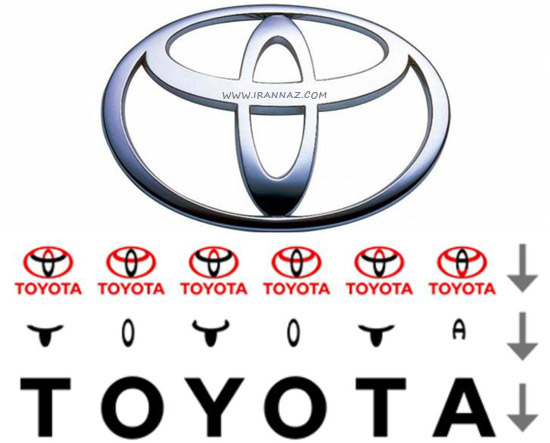 16682374703233-irannaz-com تویوتا - Toyota ، معنی لوگوی برندهای معروف و سرشناس