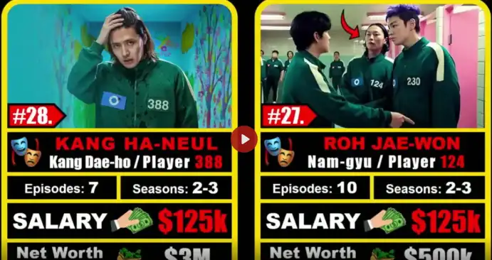 عکس؛ چهره ها در زمان و تاریخ | دستمزد بازیگران سریال Squid Game از فصل یک تا سه عکس؛ چهره ها در زمان و تاریخ | دستمزد بازیگران سریال Squid Game از فصل یک تا سه