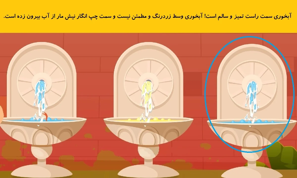 www-bedinsan-ir-2025-12-19_00-43-29_259345 پاسخ بازی فکری شناخت آبخوری سالم